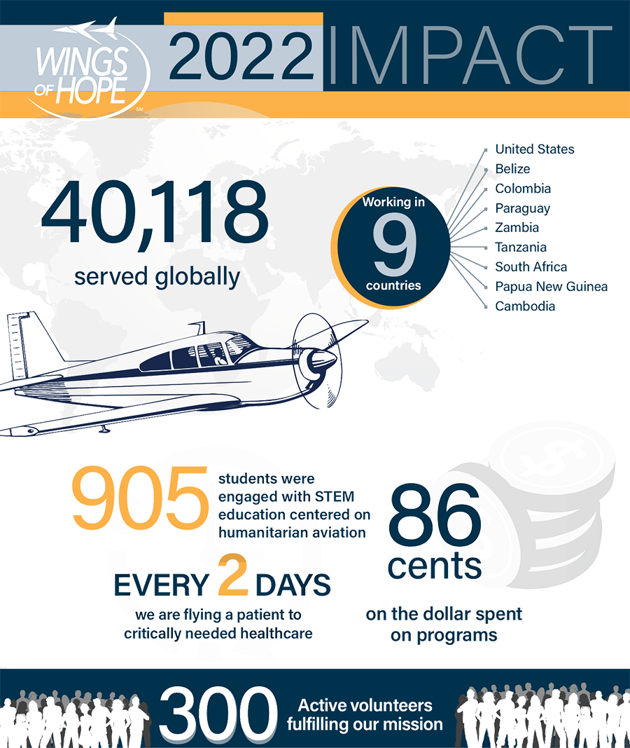 appeal23_infograph_3