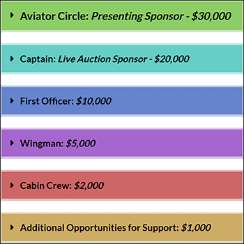 Sponsorship Opportunities