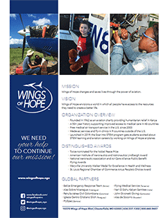 WoH Overview PDF